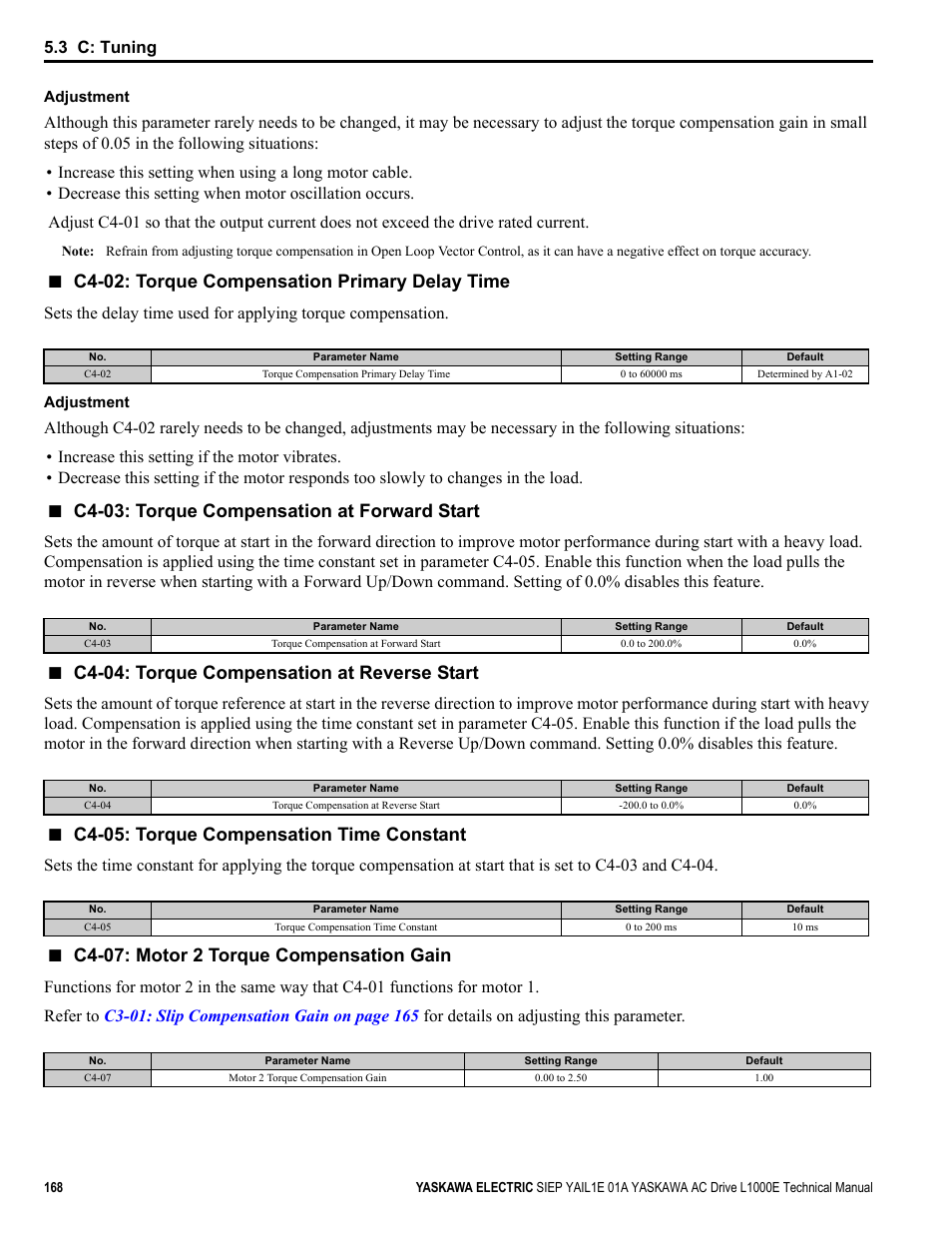 C4-02: torque compensation primary delay time, C4-03: torque compensation at forward start, C4-04: torque compensation at reverse start | C4-05: torque compensation time constant, C4-07: motor 2 torque compensation gain, 3 c: tuning | Yaskawa L1000E AC Drive Technical Manual for CIMR-LE Models for Elevator Applications User Manual | Page 168 / 488