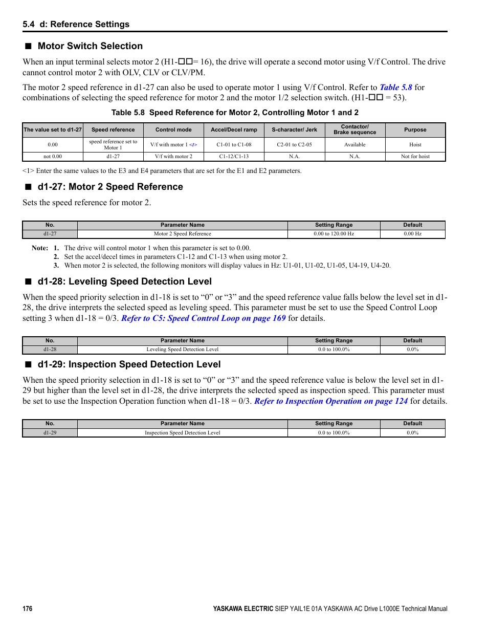 Motor switch selection, D1-27: motor 2 speed reference, D1-28: leveling speed detection level | D1-29: inspection speed detection level, 4 d: reference settings, Sets the speed reference for motor 2 | Yaskawa L1000E AC Drive Technical Manual for CIMR-LE Models for Elevator Applications User Manual | Page 176 / 488
