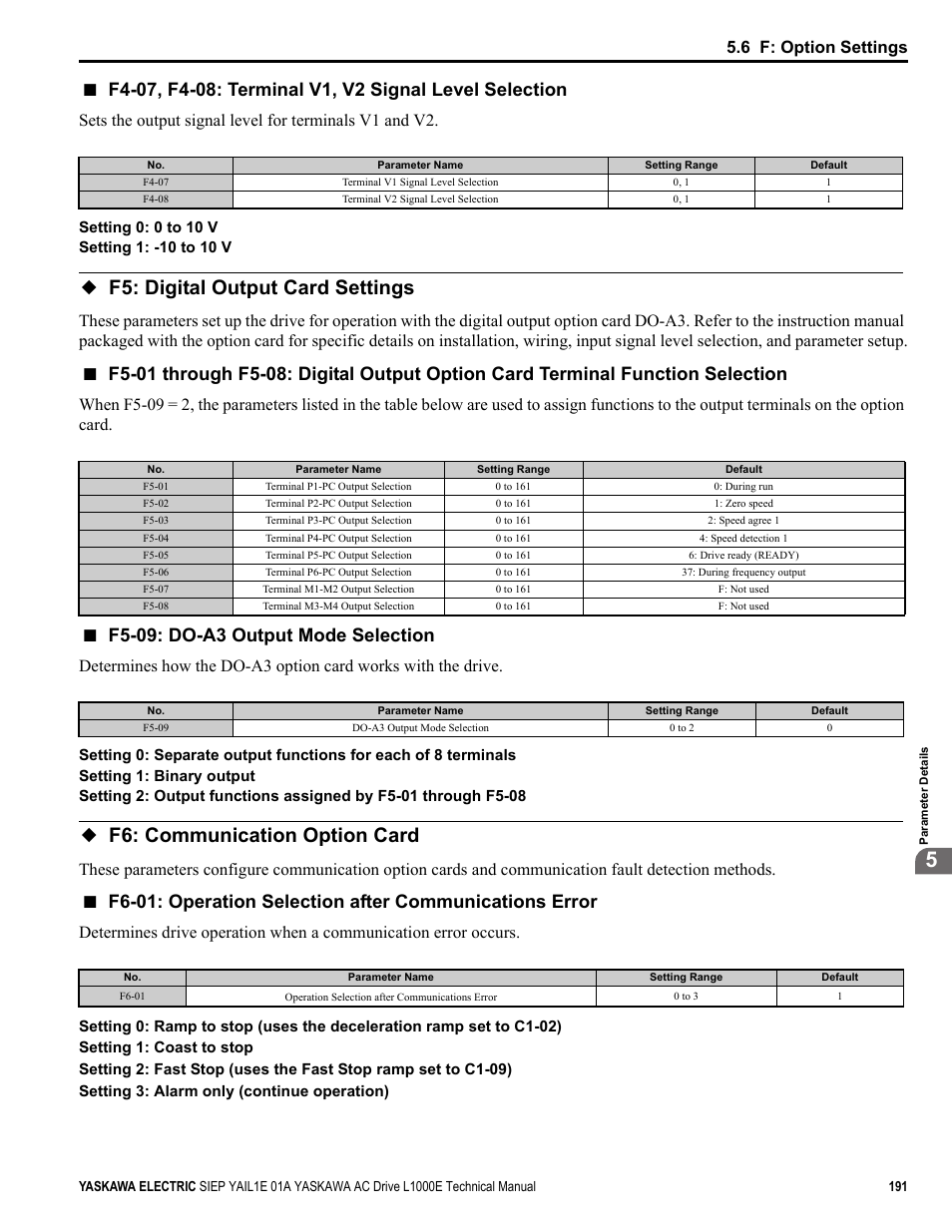 F5: digital output card settings, F6: communication option card, F5-09: do-a3 output mode selection | 6 f: option settings | Yaskawa L1000E AC Drive Technical Manual for CIMR-LE Models for Elevator Applications User Manual | Page 191 / 488