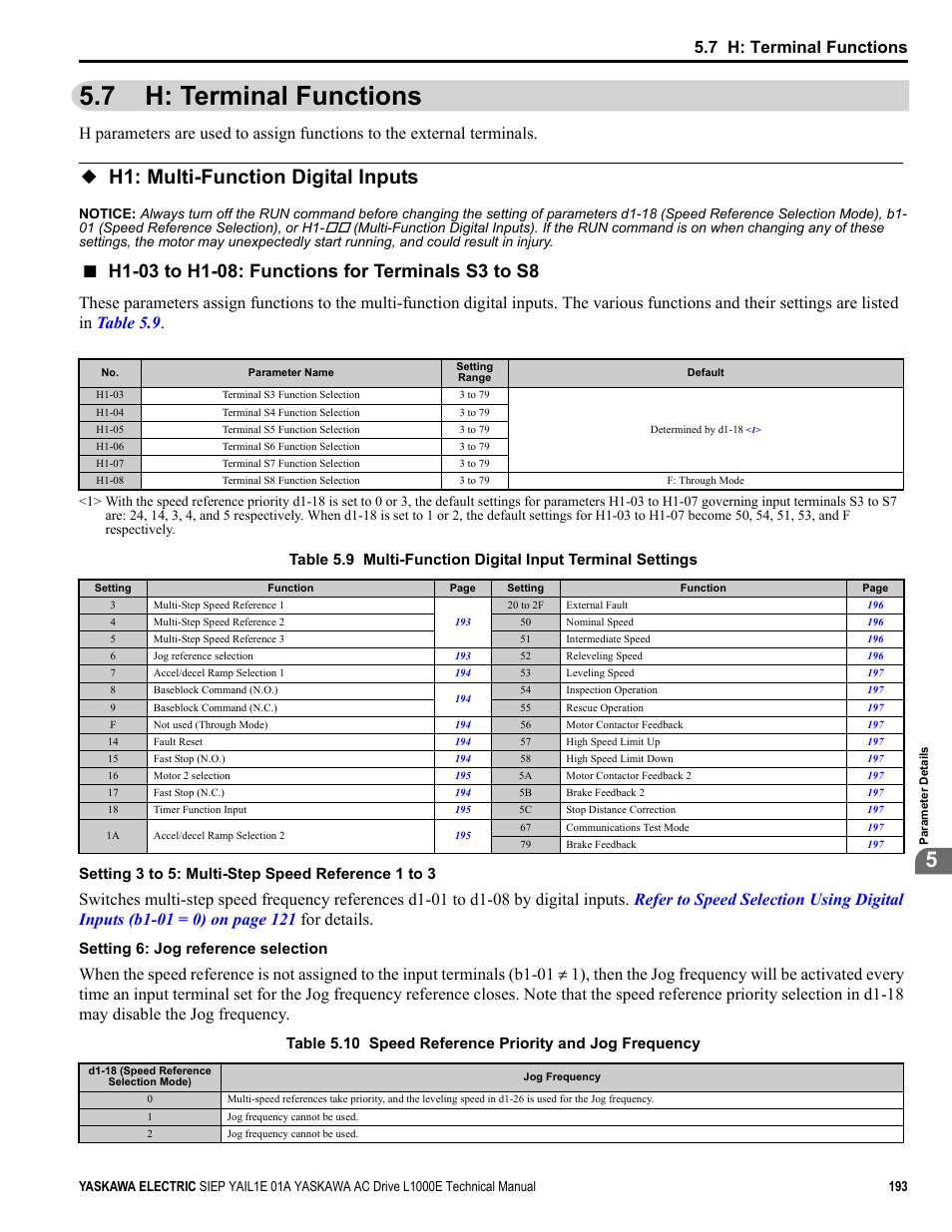 7 h: terminal functions, H1: multi-function digital inputs, Rminal functions | Refer to h1-03 to, Setting 6: jog reference selection | Yaskawa L1000E AC Drive Technical Manual for CIMR-LE Models for Elevator Applications User Manual | Page 193 / 488