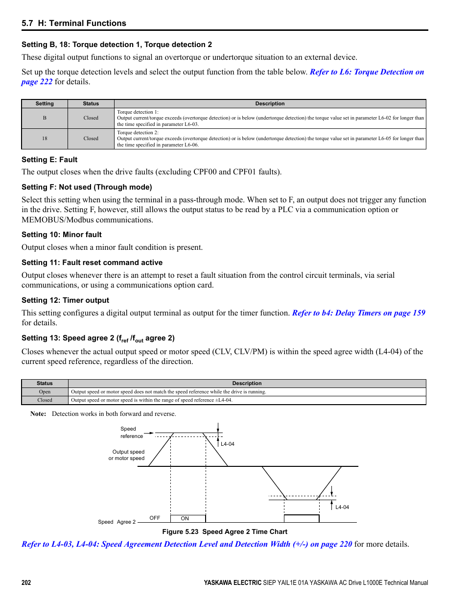 Common_ tmonly, 7 h: terminal functions | Yaskawa L1000E AC Drive Technical Manual for CIMR-LE Models for Elevator Applications User Manual | Page 202 / 488