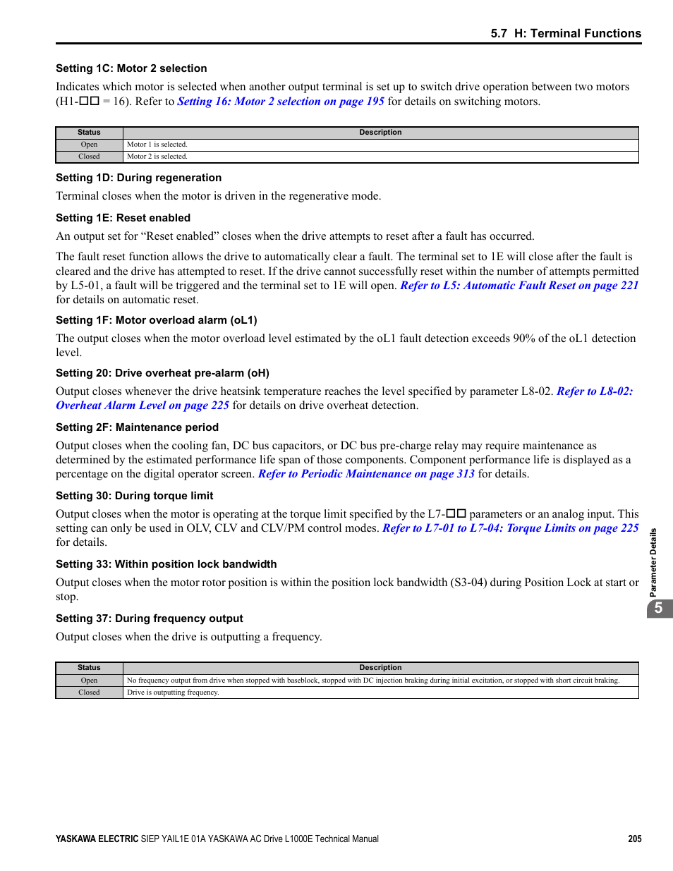 Yaskawa L1000E AC Drive Technical Manual for CIMR-LE Models for Elevator Applications User Manual | Page 205 / 488