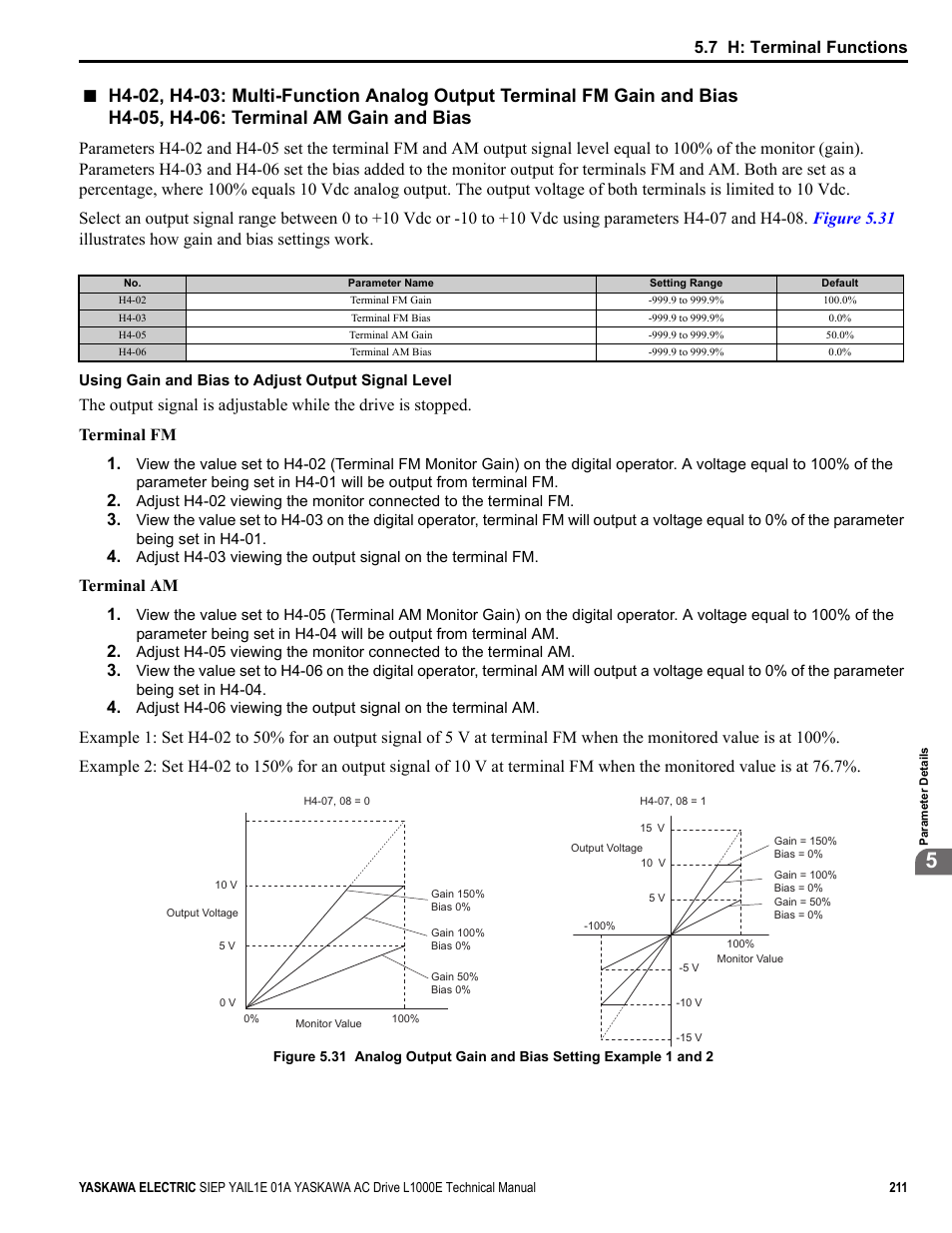 Common_tmo, 7 h: terminal functions, Terminal am 1 | Yaskawa L1000E AC Drive Technical Manual for CIMR-LE Models for Elevator Applications User Manual | Page 211 / 488