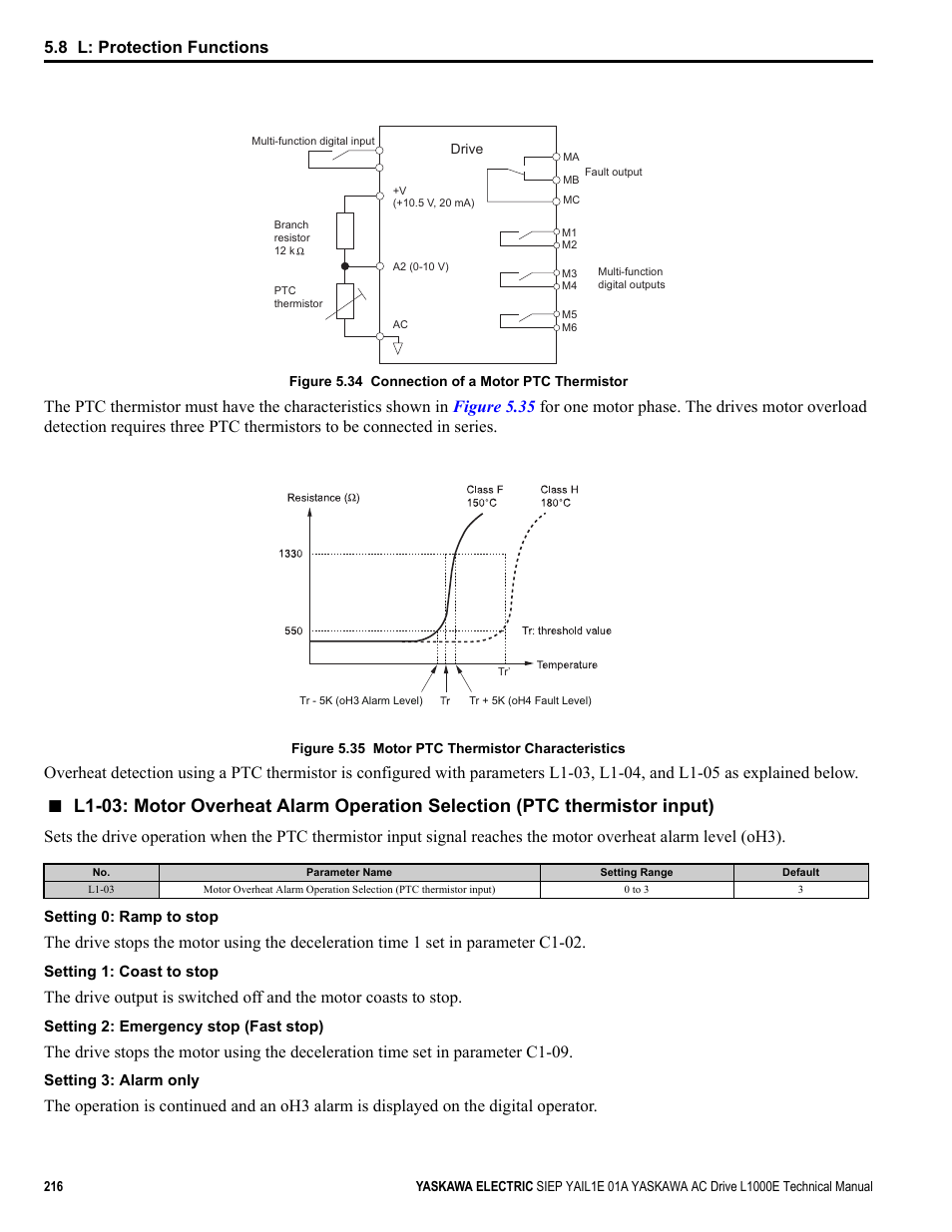 Figure 5.34, 8 l: protection functions | Yaskawa L1000E AC Drive Technical Manual for CIMR-LE Models for Elevator Applications User Manual | Page 216 / 488