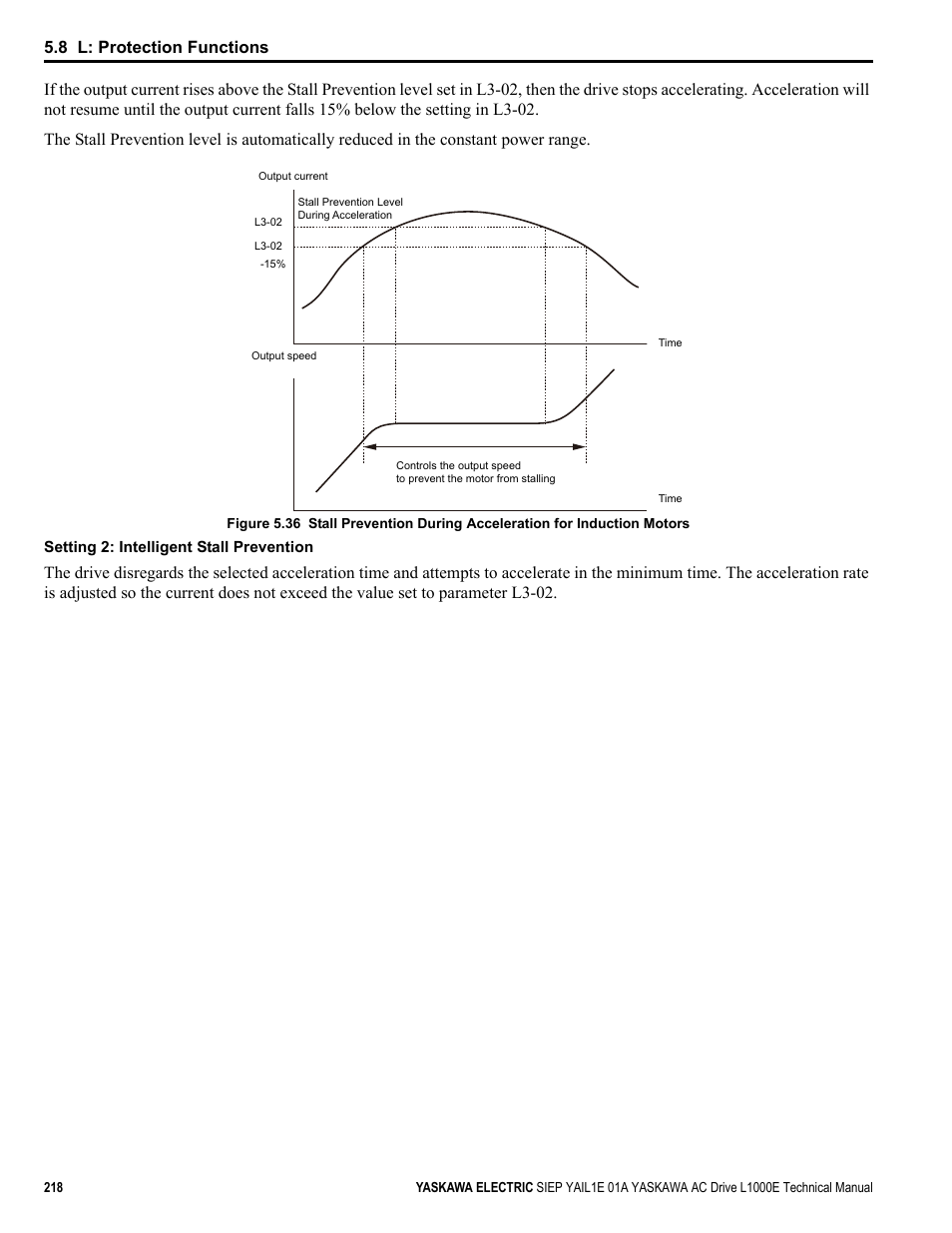 Common_tmo, 8 l: protection functions | Yaskawa L1000E AC Drive Technical Manual for CIMR-LE Models for Elevator Applications User Manual | Page 218 / 488