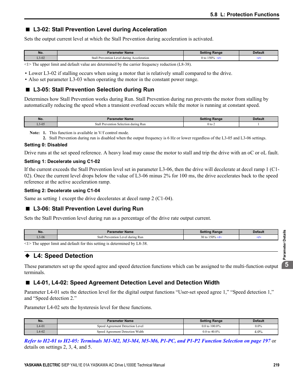 L4: speed detection, L3-02: stall prevention level during acceleration, L3-05: stall prevention selection during run | L3-06: stall prevention level during run, 8 l: protection functions | Yaskawa L1000E AC Drive Technical Manual for CIMR-LE Models for Elevator Applications User Manual | Page 219 / 488