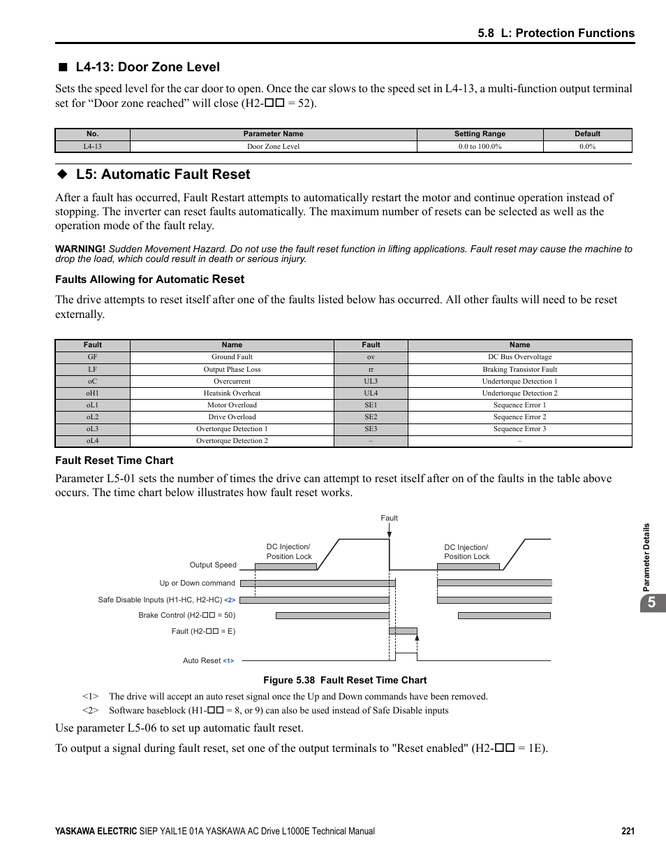 L5: automatic fault reset, Terminal set to 1e will open, L4-13: door zone level | Common_ tmonly, 8 l: protection functions | Yaskawa L1000E AC Drive Technical Manual for CIMR-LE Models for Elevator Applications User Manual | Page 221 / 488