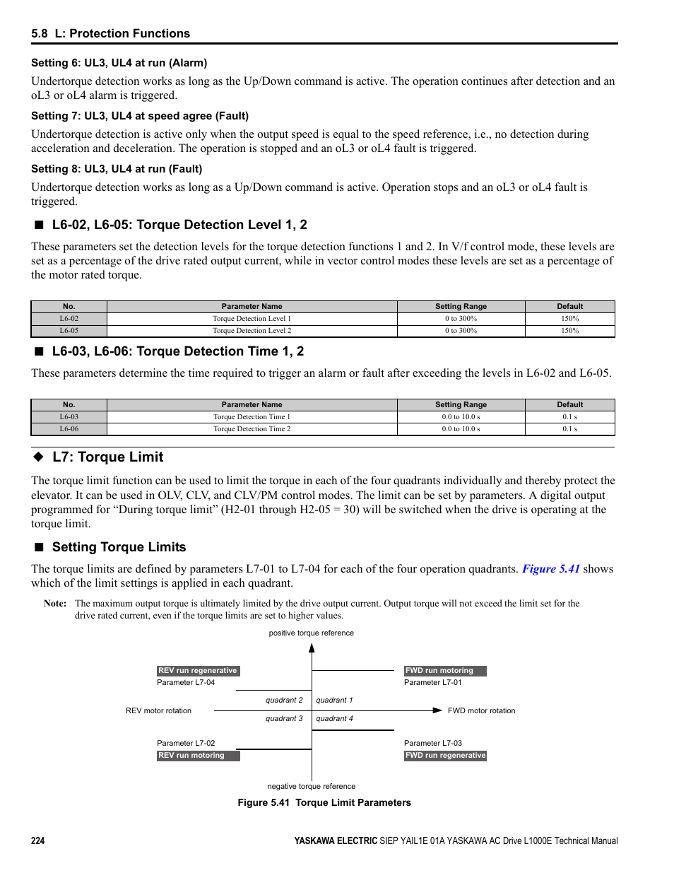L7: torque limit, Setting torque limits, Common_tmo | 8 l: protection functions | Yaskawa L1000E AC Drive Technical Manual for CIMR-LE Models for Elevator Applications User Manual | Page 224 / 488