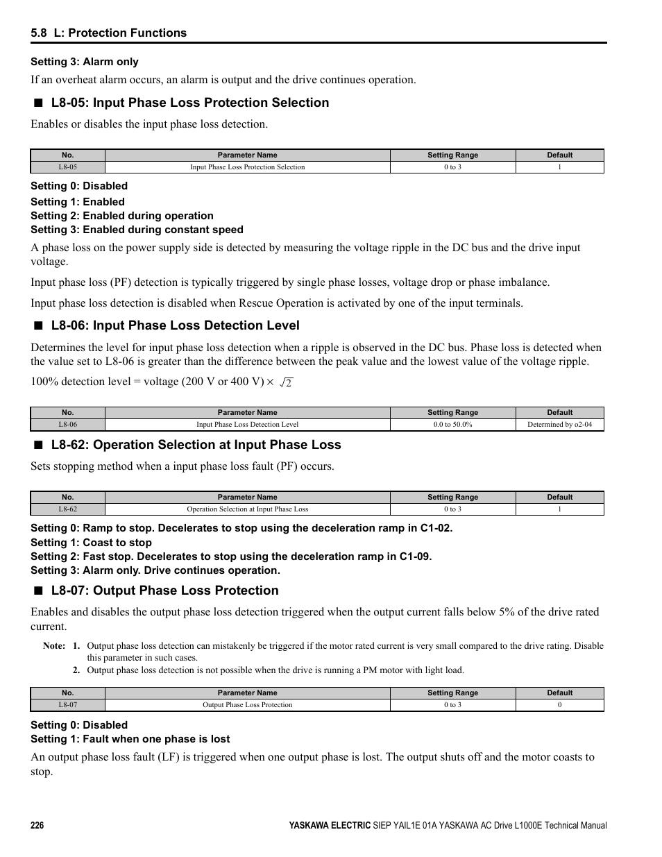 L8-05: input phase loss protection selection, L8-06: input phase loss detection level, L8-62: operation selection at input phase loss | L8-07: output phase loss protection, 8 l: protection functions, Enables or disables the input phase loss detection | Yaskawa L1000E AC Drive Technical Manual for CIMR-LE Models for Elevator Applications User Manual | Page 226 / 488