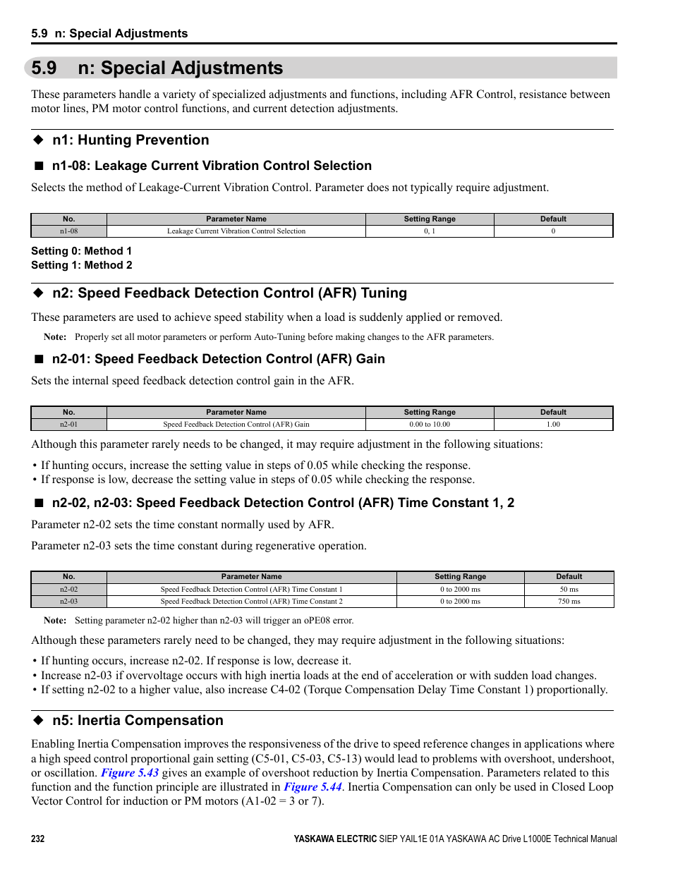 9 n: special adjustments, N1: hunting prevention, N2: speed feedback detection control (afr) tuning | N5: inertia compensation, N1-08: leakage current vibration control selection, N2-01: speed feedback detection control (afr) gain | Yaskawa L1000E AC Drive Technical Manual for CIMR-LE Models for Elevator Applications User Manual | Page 232 / 488