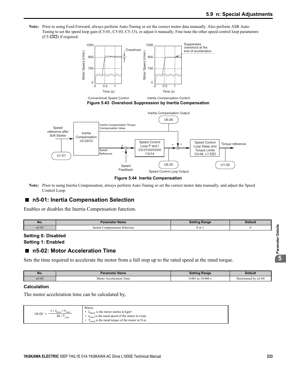 N5-01: inertia compensation selection, N5-02: motor acceleration time, Common_tmo | 9 n: special adjustments, The motor acceleration time can be calculated by, Setting 0: disabled setting 1: enabled, Calculation | Yaskawa L1000E AC Drive Technical Manual for CIMR-LE Models for Elevator Applications User Manual | Page 233 / 488