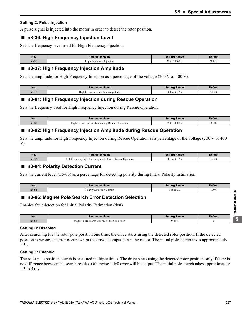N8-36: high frequency injection level, N8-37: high frequency injection amplitude, N8-84: polarity detection current | 9 n: special adjustments | Yaskawa L1000E AC Drive Technical Manual for CIMR-LE Models for Elevator Applications User Manual | Page 237 / 488