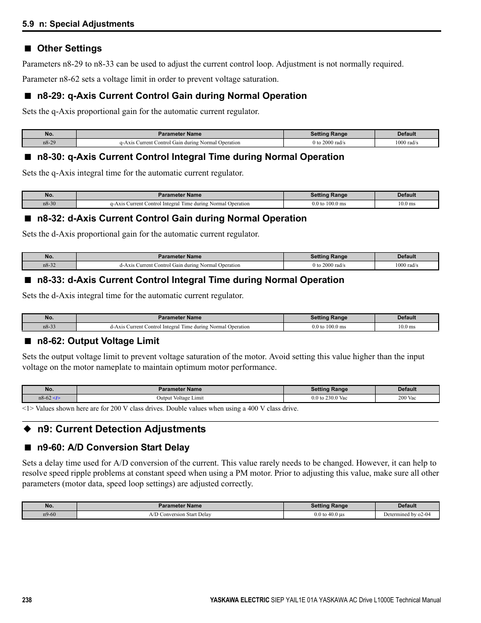N9: current detection adjustments, Other settings, N8-62: output voltage limit | N9-60: a/d conversion start delay, 9 n: special adjustments | Yaskawa L1000E AC Drive Technical Manual for CIMR-LE Models for Elevator Applications User Manual | Page 238 / 488