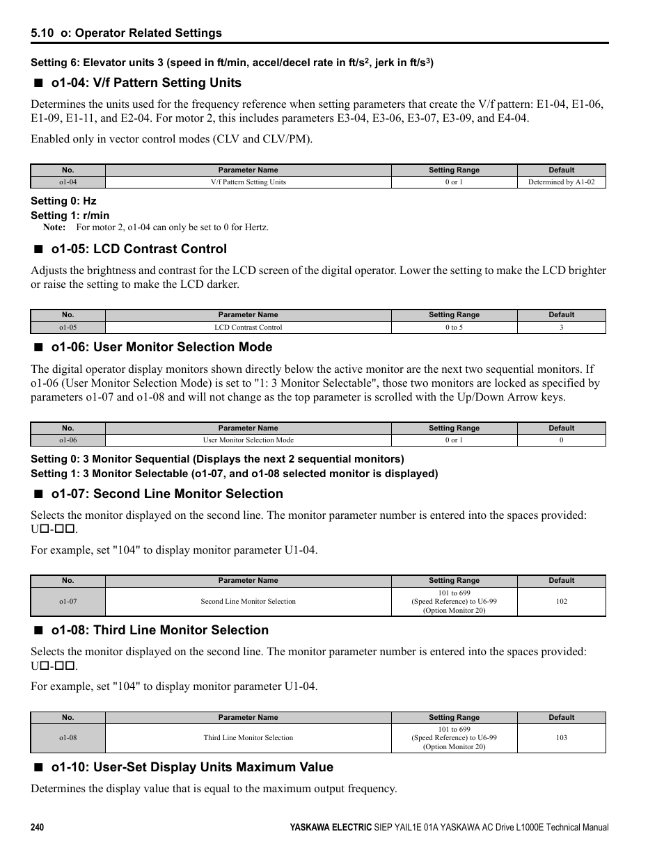 O1-04: v/f pattern setting units, O1-05: lcd contrast control, O1-06: user monitor selection mode | O1-07: second line monitor selection, O1-08: third line monitor selection, O1-10: user-set display units maximum value, 10 o: operator related settings | Yaskawa L1000E AC Drive Technical Manual for CIMR-LE Models for Elevator Applications User Manual | Page 240 / 488