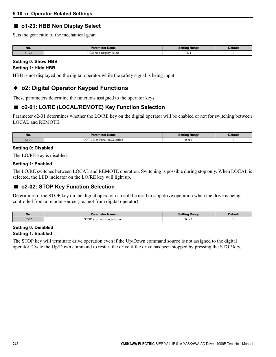 O2: digital operator keypad functions, O1-23: hbb non display select, O2-01: lo/re (local/remote) key function selection | O2-02: stop key function selection, 10 o: operator related settings, Sets the gear ratio of the mechanical gear, The lo/re key is disabled | Yaskawa L1000E AC Drive Technical Manual for CIMR-LE Models for Elevator Applications User Manual | Page 242 / 488