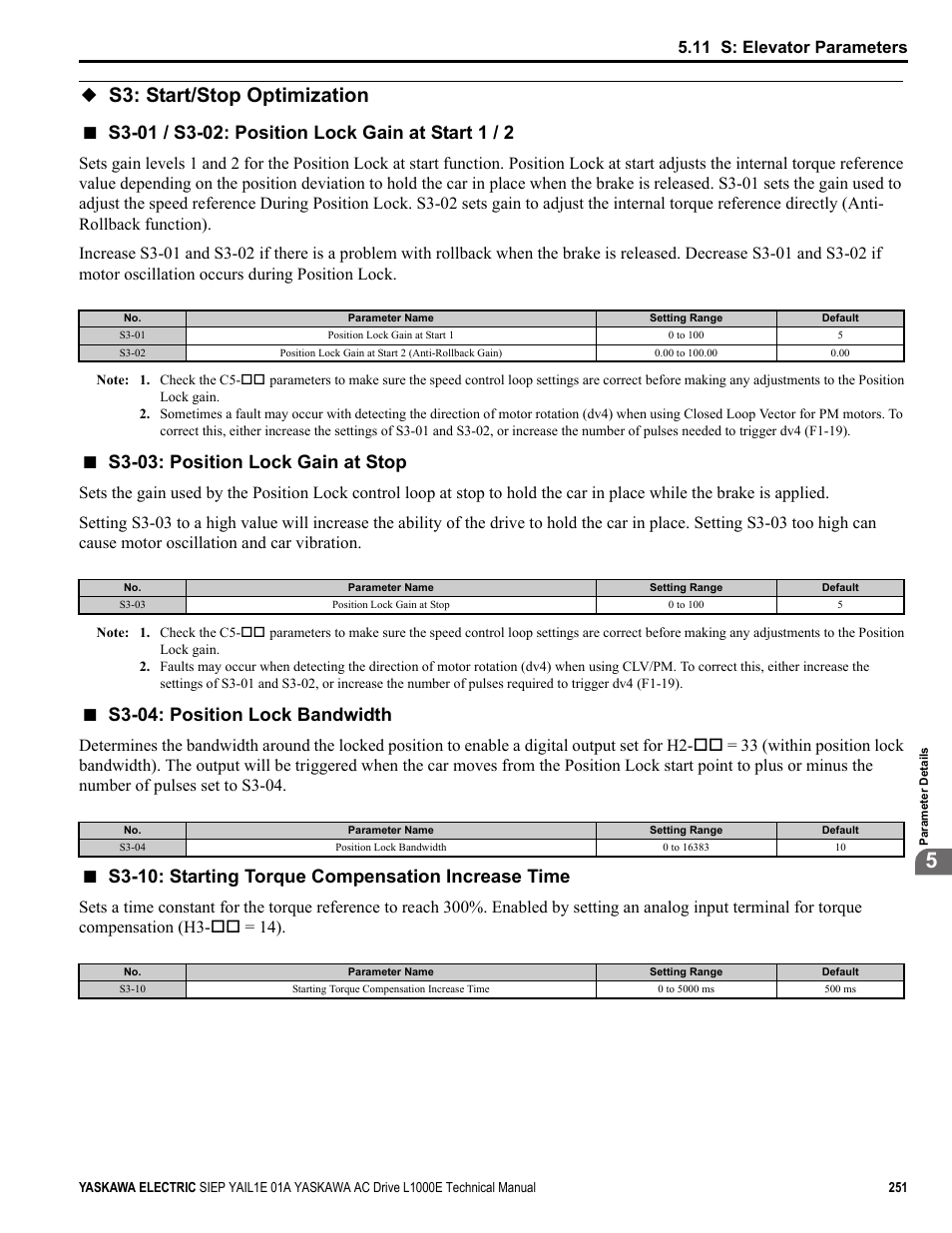 S3: start/stop optimization, S3-03: position lock gain at stop, S3-04: position lock bandwidth | S3-10: starting torque compensation increase time, 11 s: elevator parameters | Yaskawa L1000E AC Drive Technical Manual for CIMR-LE Models for Elevator Applications User Manual | Page 251 / 488