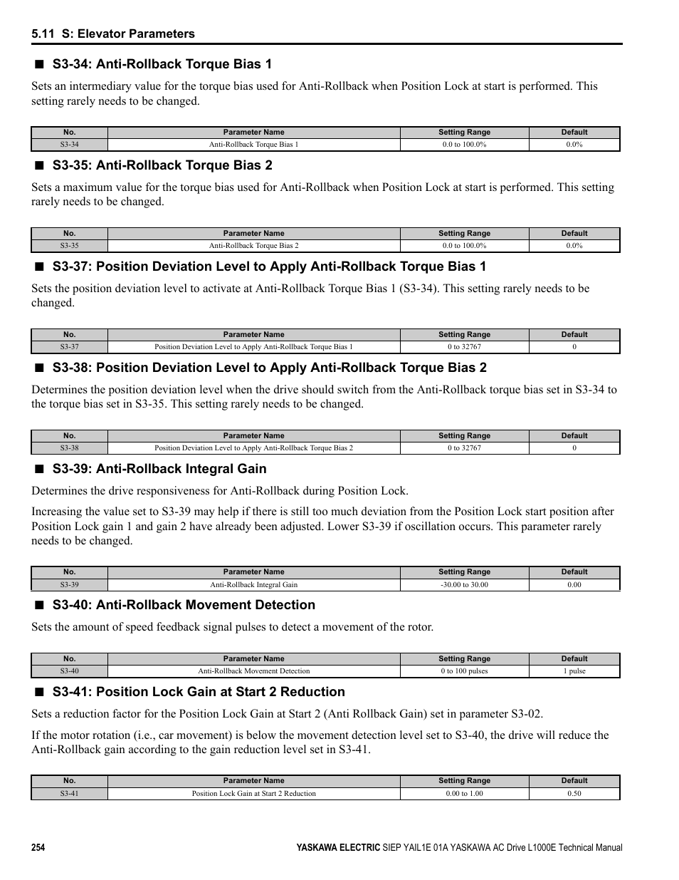 S3-34: anti-rollback torque bias 1, S3-35: anti-rollback torque bias 2, S3-39: anti-rollback integral gain | S3-40: anti-rollback movement detection, S3-41: position lock gain at start 2 reduction, 11 s: elevator parameters | Yaskawa L1000E AC Drive Technical Manual for CIMR-LE Models for Elevator Applications User Manual | Page 254 / 488