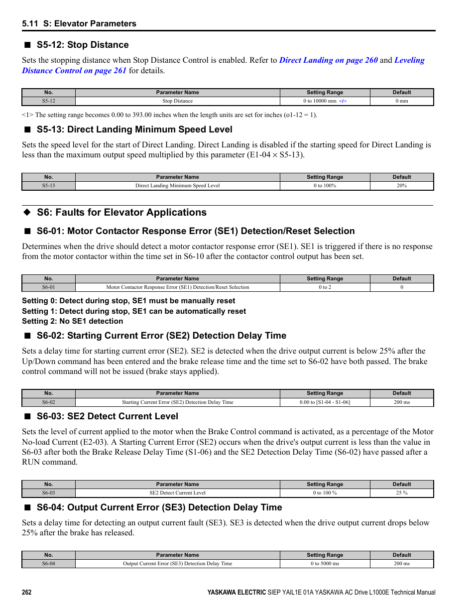 S6: faults for elevator applications, S5-12: stop distance, S5-13: direct landing minimum speed level | S6-03: se2 detect current level, 11 s: elevator parameters | Yaskawa L1000E AC Drive Technical Manual for CIMR-LE Models for Elevator Applications User Manual | Page 262 / 488