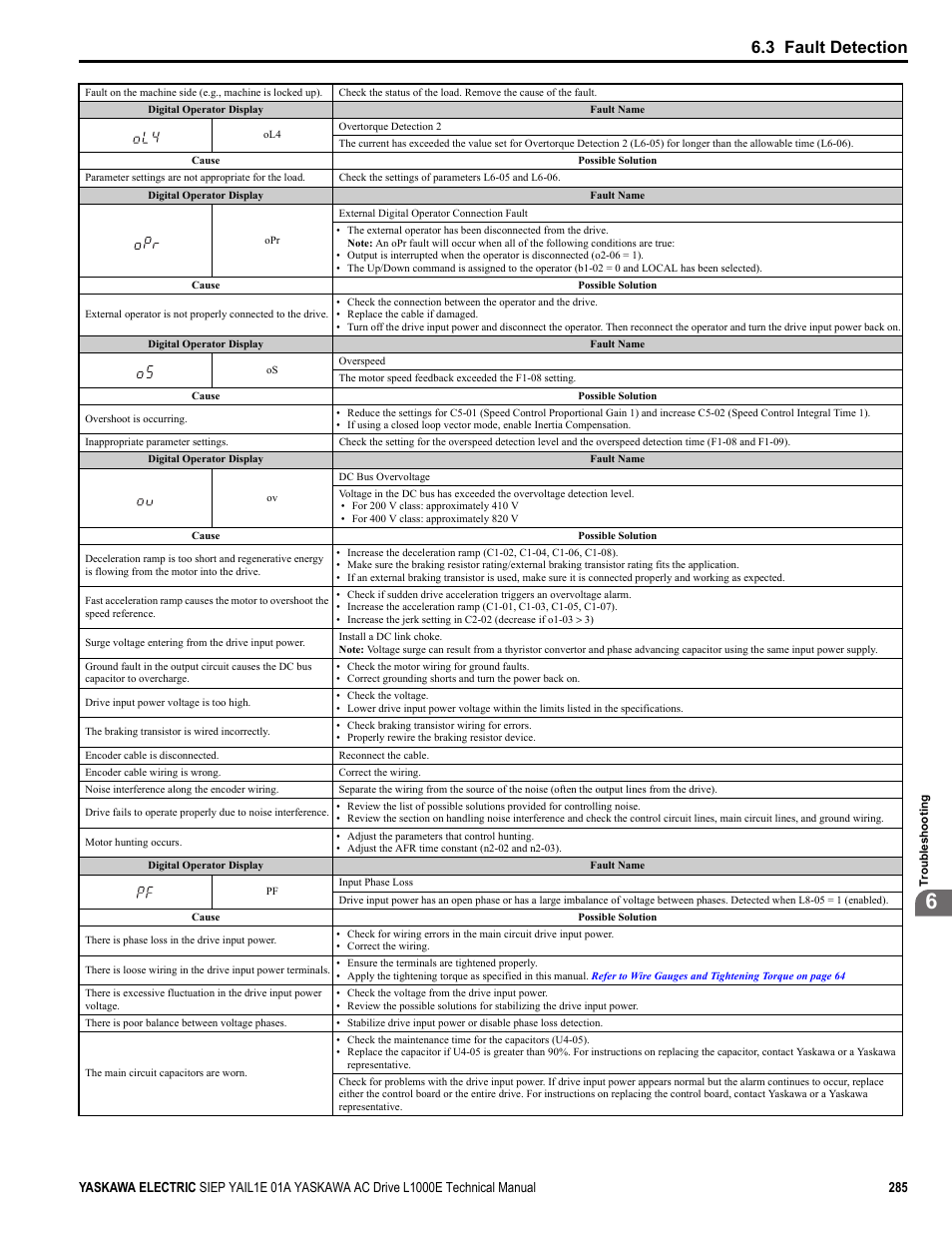 3 fault detection | Yaskawa L1000E AC Drive Technical Manual for CIMR-LE Models for Elevator Applications User Manual | Page 285 / 488