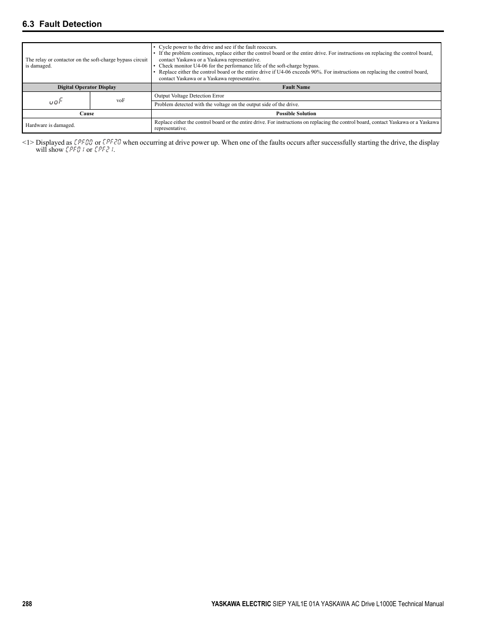 3 fault detection | Yaskawa L1000E AC Drive Technical Manual for CIMR-LE Models for Elevator Applications User Manual | Page 288 / 488