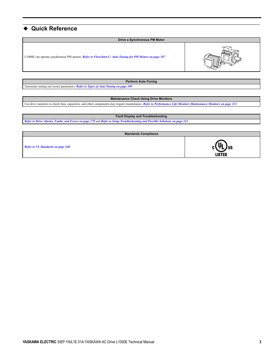 Quick reference | Yaskawa L1000E AC Drive Technical Manual for CIMR-LE Models for Elevator Applications User Manual | Page 3 / 488