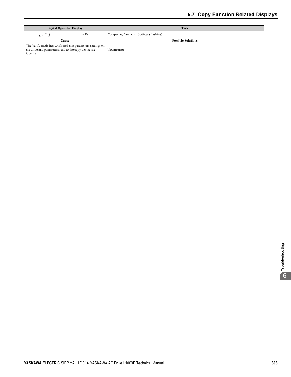 7 copy function related displays | Yaskawa L1000E AC Drive Technical Manual for CIMR-LE Models for Elevator Applications User Manual | Page 303 / 488