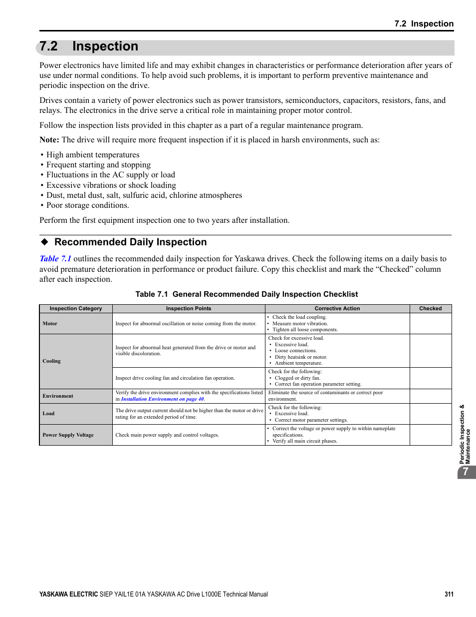2 inspection, Recommended daily inspection | Yaskawa L1000E AC Drive Technical Manual for CIMR-LE Models for Elevator Applications User Manual | Page 311 / 488