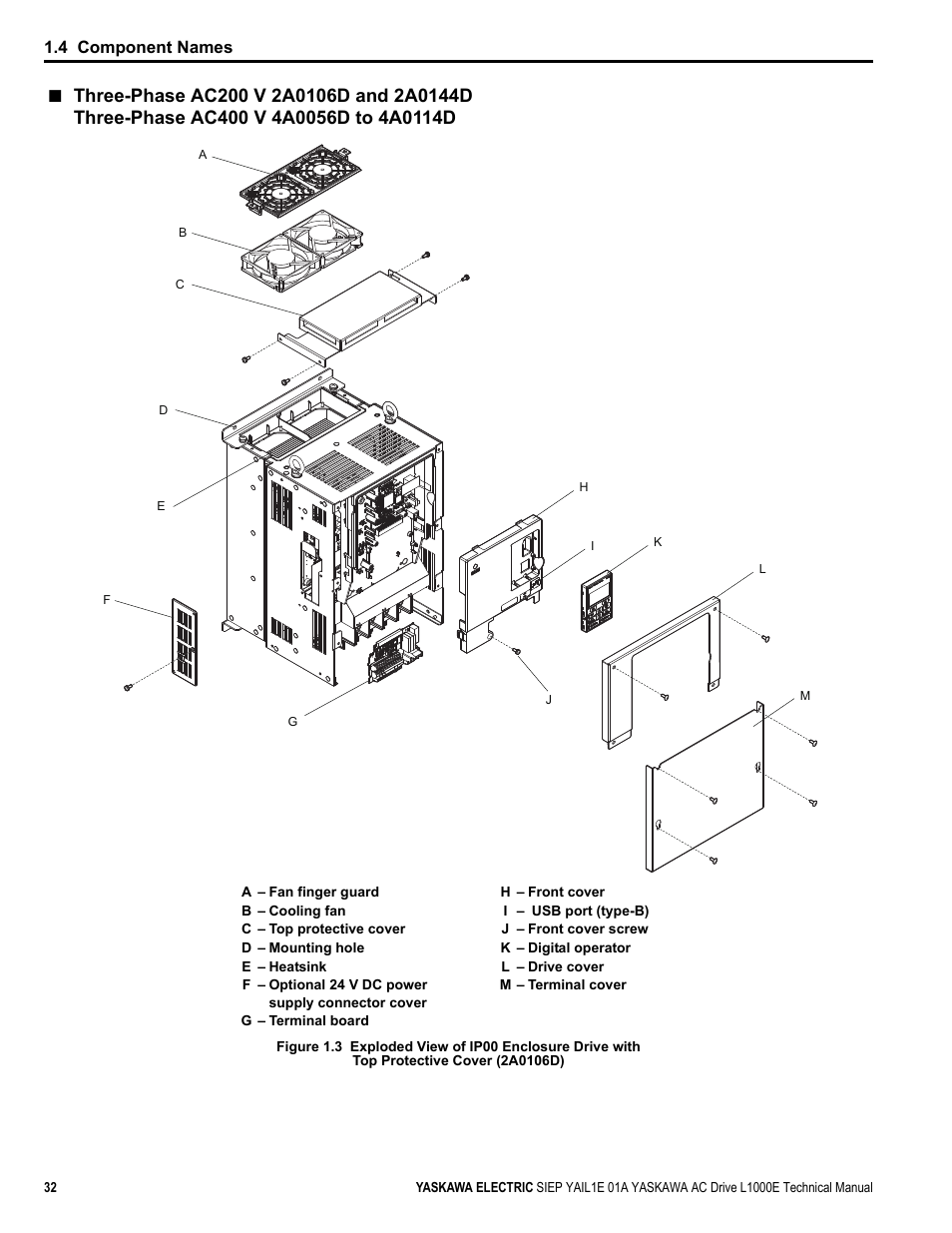 Yea_tmonly | Yaskawa L1000E AC Drive Technical Manual for CIMR-LE Models for Elevator Applications User Manual | Page 32 / 488