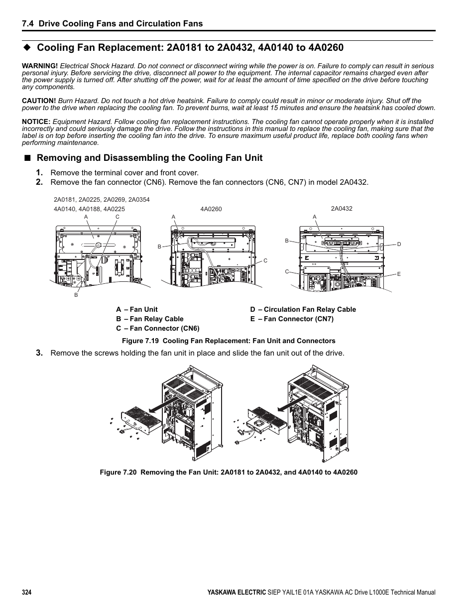 Removing and disassembling the cooling fan unit, Yea_ tmon- ly yea_tmon, 4 drive cooling fans and circulation fans | Yaskawa L1000E AC Drive Technical Manual for CIMR-LE Models for Elevator Applications User Manual | Page 324 / 488