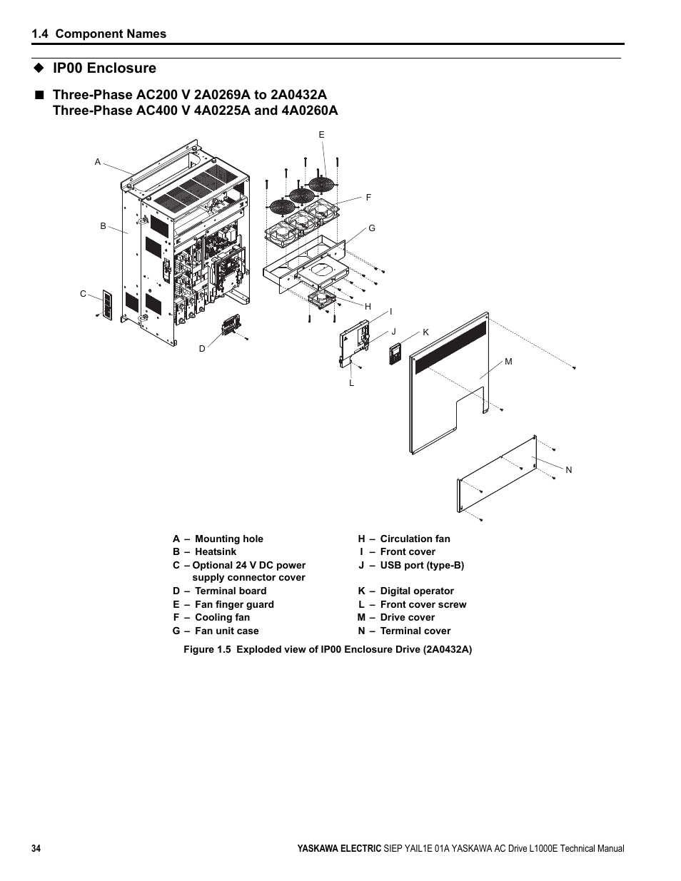 Ip00 enclosure, Yea_tmonl y | Yaskawa L1000E AC Drive Technical Manual for CIMR-LE Models for Elevator Applications User Manual | Page 34 / 488