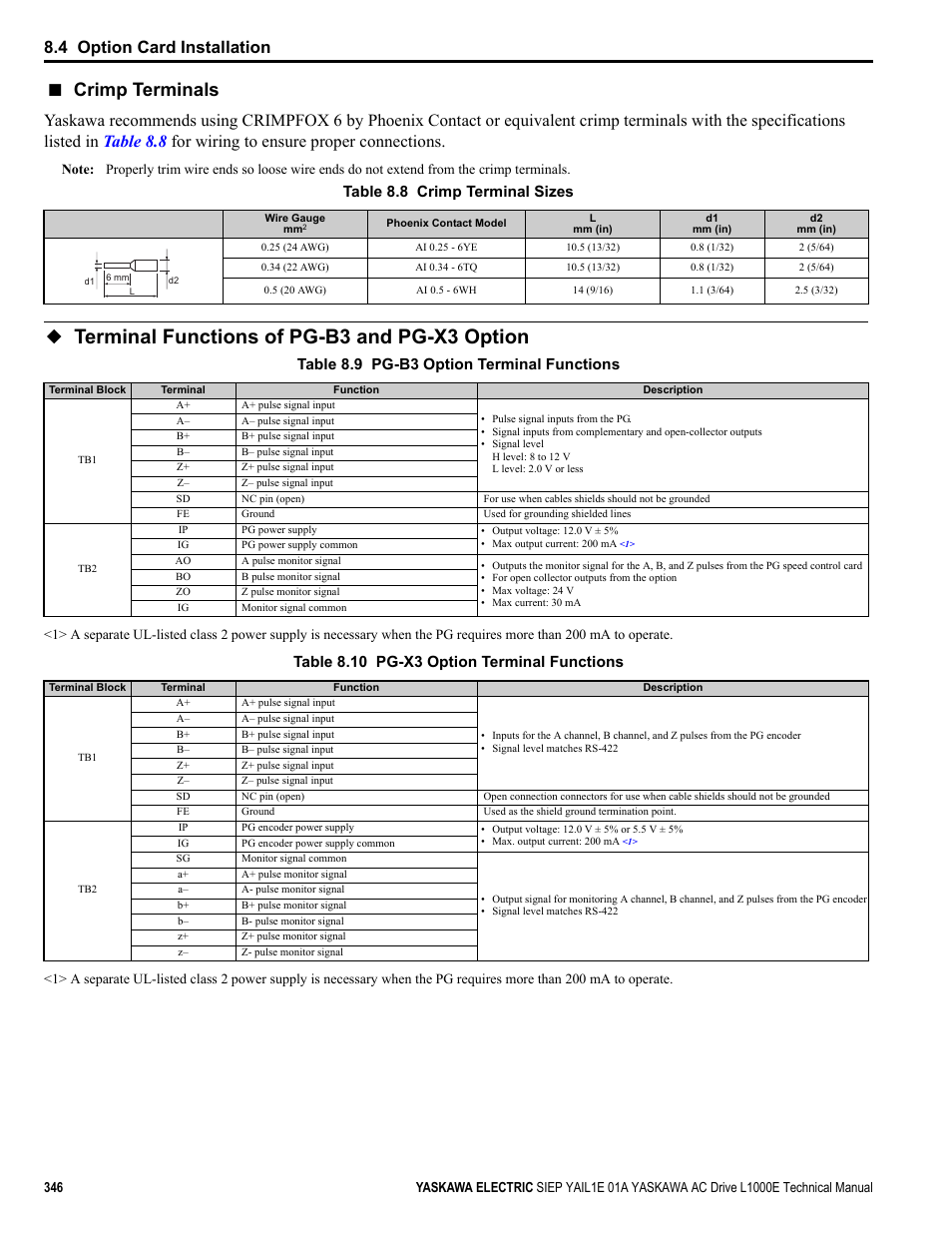 Terminal functions of pg-b3 and pg-x3 option, Table 8.9, Block, refer to | Crimp terminals, 4 option card installation, Table 8.8 crimp terminal sizes | Yaskawa L1000E AC Drive Technical Manual for CIMR-LE Models for Elevator Applications User Manual | Page 346 / 488