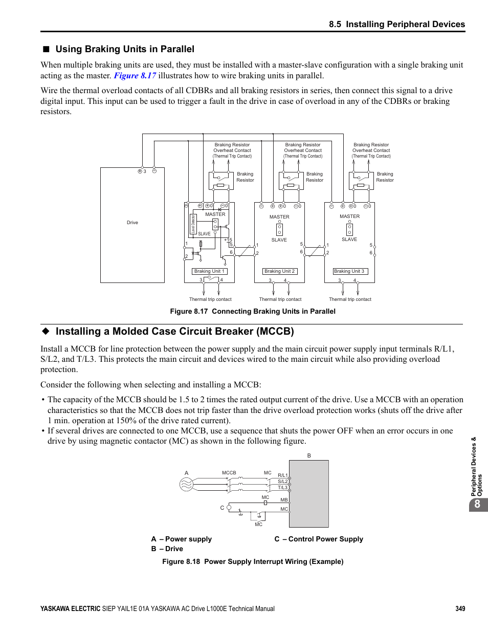 Installing a molded case circuit breaker (mccb), Drive input current. also refer to, Installing a molded | Using braking units in parallel, Yea_ tmonly, 5 installing peripheral devices | Yaskawa L1000E AC Drive Technical Manual for CIMR-LE Models for Elevator Applications User Manual | Page 349 / 488