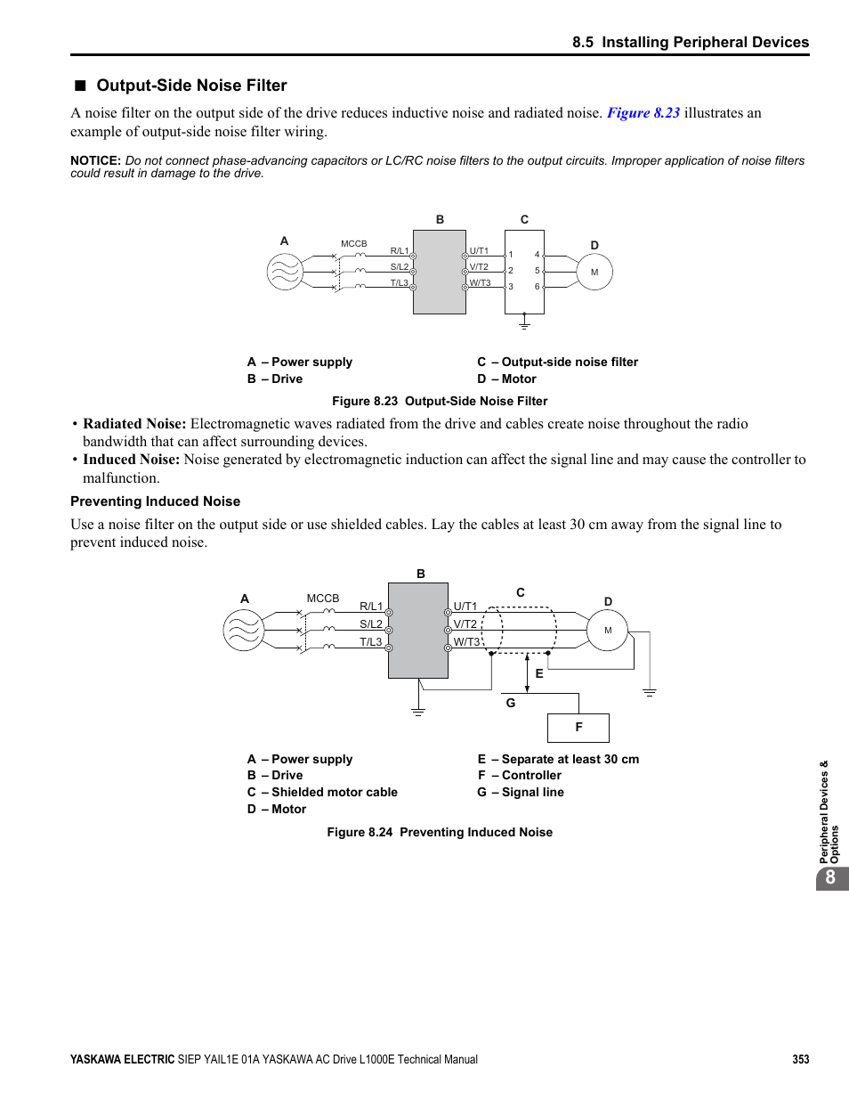 Output-side noise filter, Y e a _tm only, 5 installing peripheral devices | Yaskawa L1000E AC Drive Technical Manual for CIMR-LE Models for Elevator Applications User Manual | Page 353 / 488