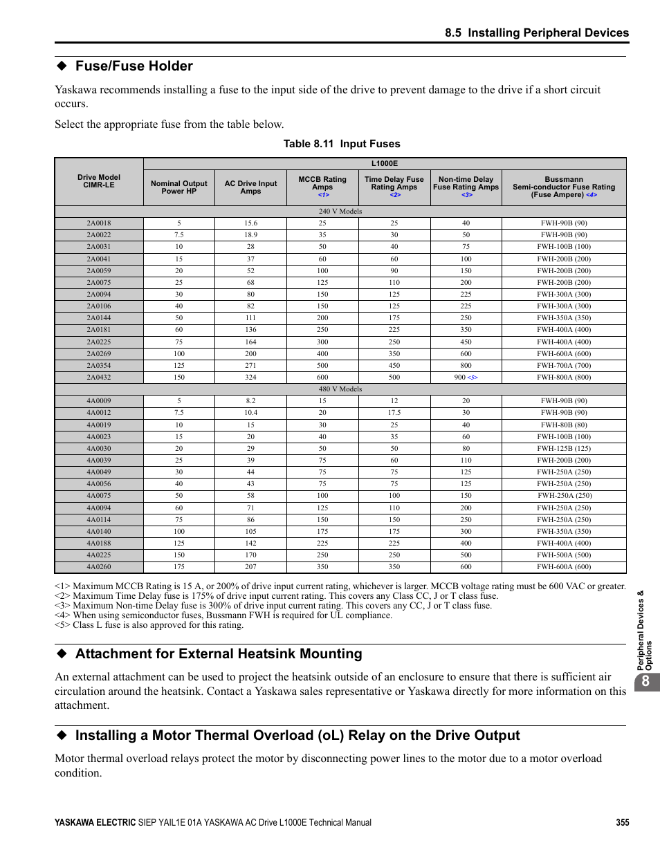 Fuse/fuse holder, Attachment for external heatsink mounting, 5 installing peripheral devices | Table 8.11 input fuses | Yaskawa L1000E AC Drive Technical Manual for CIMR-LE Models for Elevator Applications User Manual | Page 355 / 488