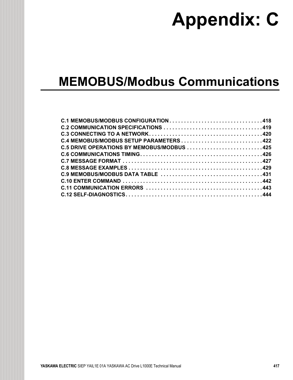 Memobus/modbus communications, Appendix: c | Yaskawa L1000E AC Drive Technical Manual for CIMR-LE Models for Elevator Applications User Manual | Page 417 / 488