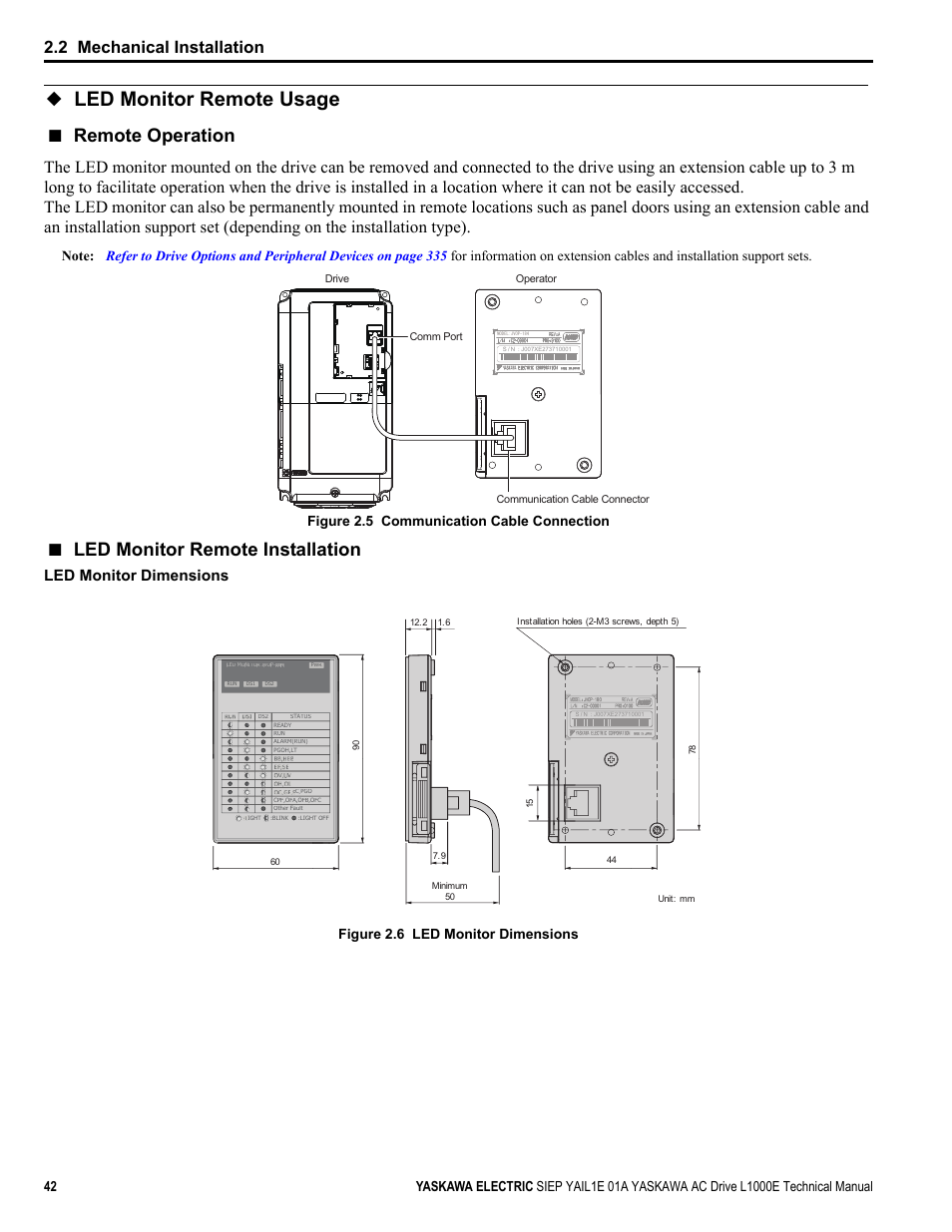 Led monitor remote usage, Remote operation, Led monitor remote installation | Common, Yea_tmonl, 2 mechanical installation, Led monitor dimensions, Figure 2.5 communication cable connection, Figure 2.6 led monitor dimensions | Yaskawa L1000E AC Drive Technical Manual for CIMR-LE Models for Elevator Applications User Manual | Page 42 / 488