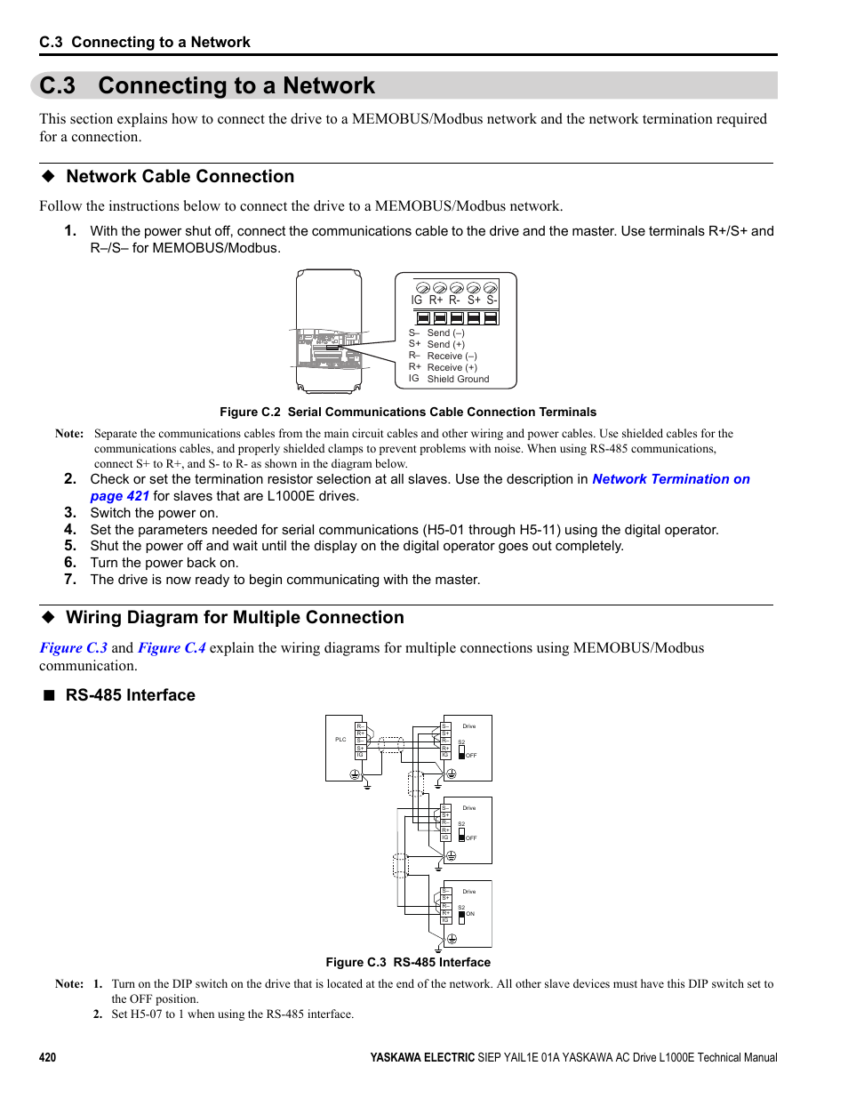 C.3 connecting to a network, Network cable connection, Wiring diagram for multiple connection | Rs-485 interface, Y e a _ c o m, C o m - mon_ tmonly | Yaskawa L1000E AC Drive Technical Manual for CIMR-LE Models for Elevator Applications User Manual | Page 420 / 488