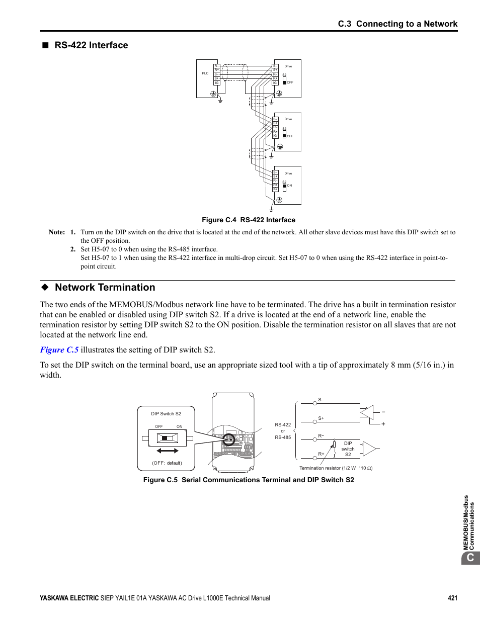 Network termination, Network termination on, Figure c.4 | Rs-422 interface, C o m - mon_ tmonly, Yea_t m only, C.3 connecting to a network | Yaskawa L1000E AC Drive Technical Manual for CIMR-LE Models for Elevator Applications User Manual | Page 421 / 488