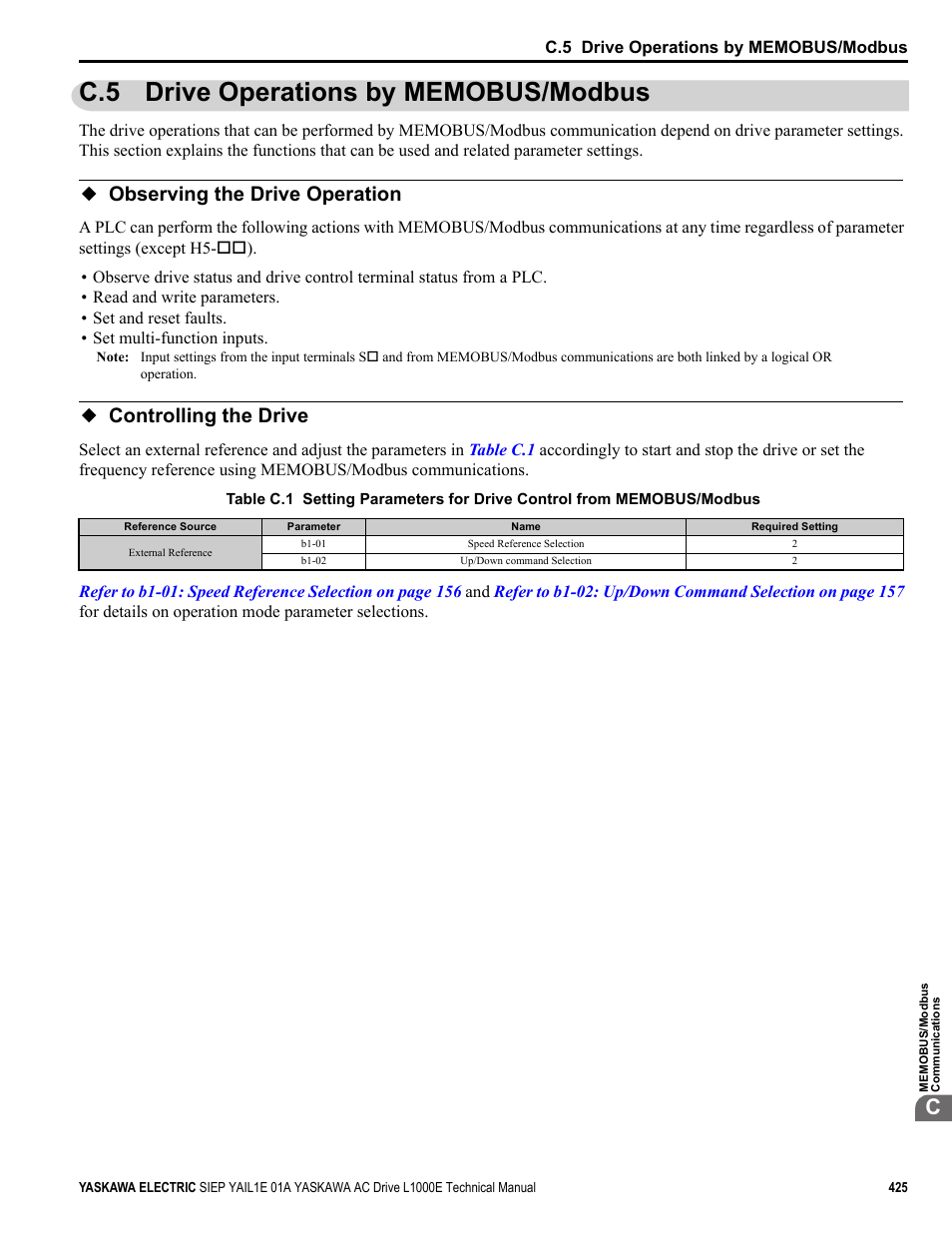 C.5 drive operations by memobus/modbus, Observing the drive operation, Controlling the drive | Yaskawa L1000E AC Drive Technical Manual for CIMR-LE Models for Elevator Applications User Manual | Page 425 / 488