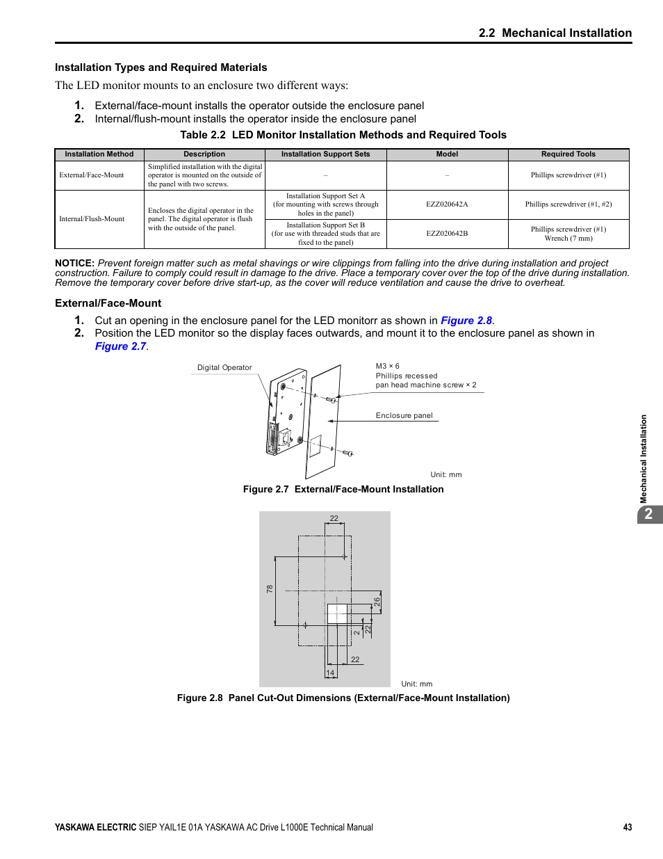 Common_tmonly, 2 mechanical installation | Yaskawa L1000E AC Drive Technical Manual for CIMR-LE Models for Elevator Applications User Manual | Page 43 / 488