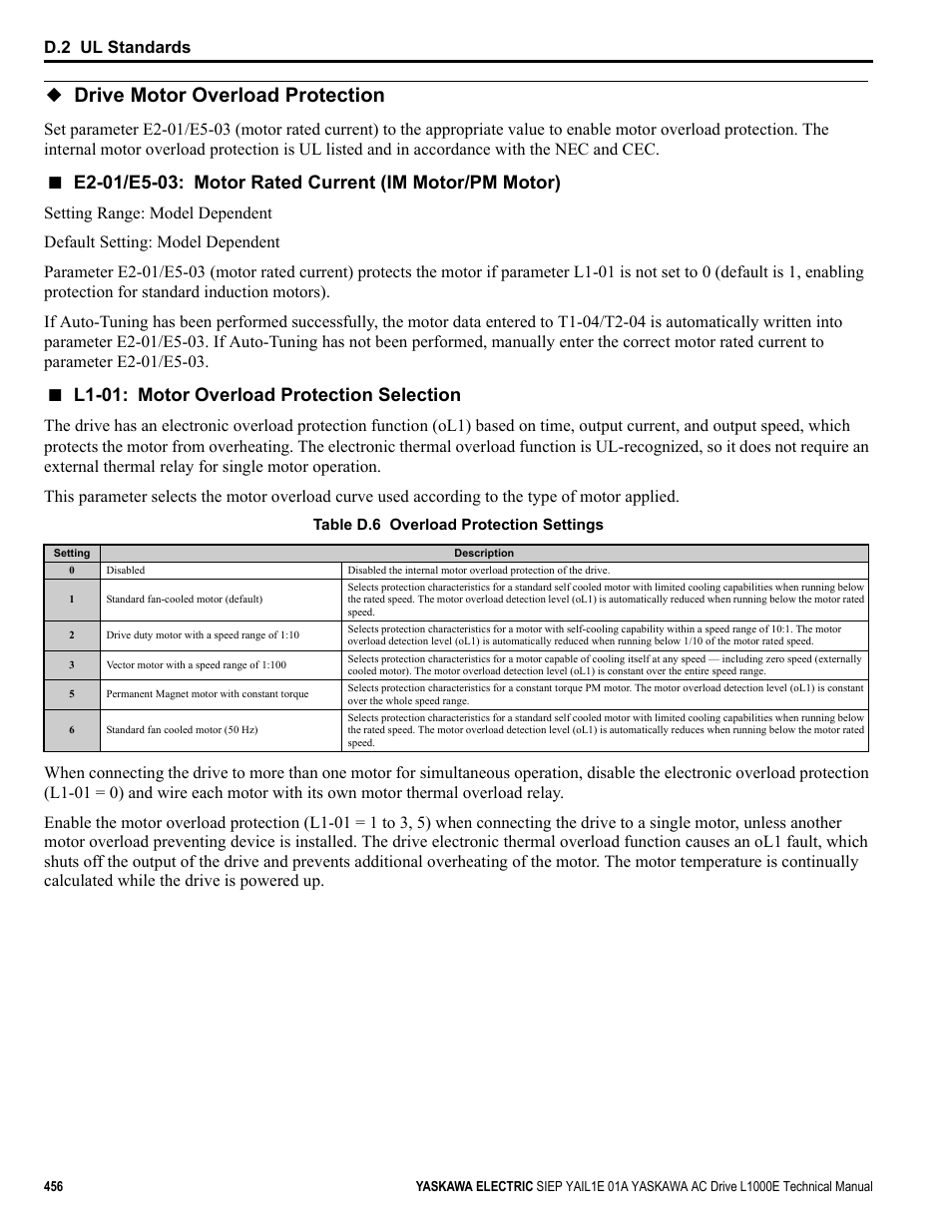 Drive motor overload protection, L1-01: motor overload protection selection, D.2 ul standards | Yaskawa L1000E AC Drive Technical Manual for CIMR-LE Models for Elevator Applications User Manual | Page 456 / 488