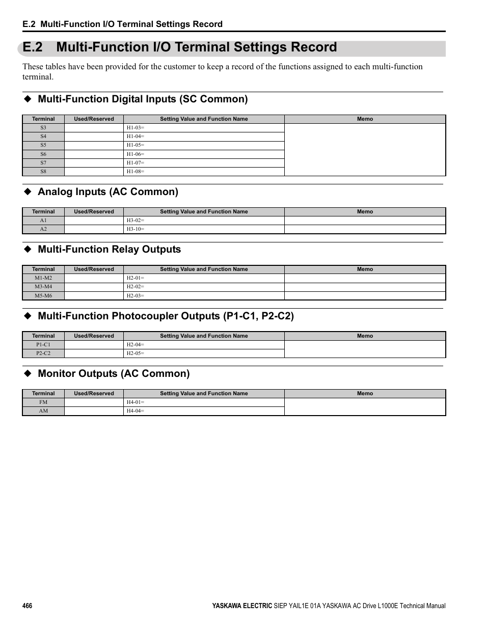 E.2 multi-function i/o terminal settings record, Multi-function digital inputs (sc common), Analog inputs (ac common) | Multi-function relay outputs, Multi-function photocoupler outputs (p1-c1, p2-c2), Monitor outputs (ac common) | Yaskawa L1000E AC Drive Technical Manual for CIMR-LE Models for Elevator Applications User Manual | Page 466 / 488