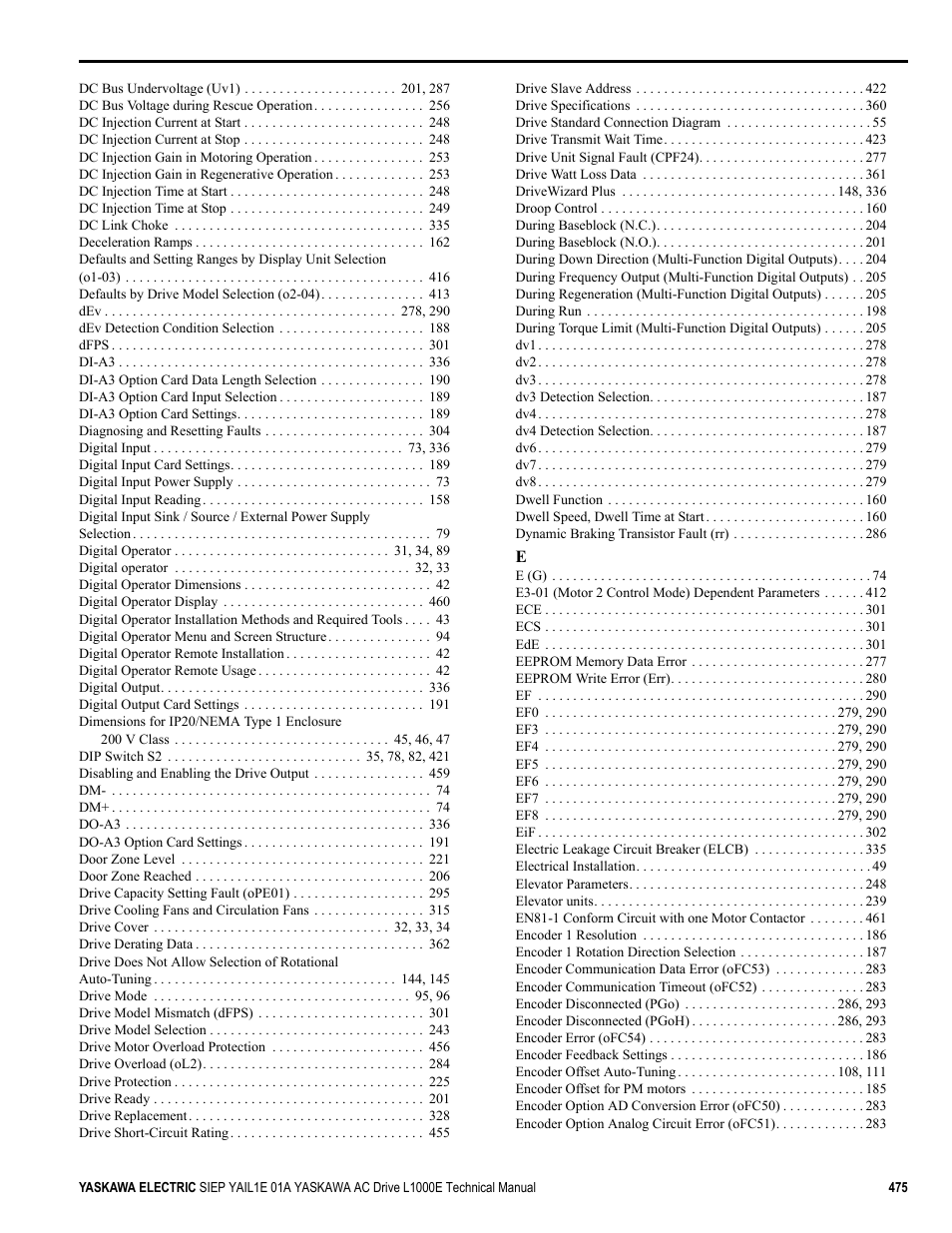 Yaskawa L1000E AC Drive Technical Manual for CIMR-LE Models for Elevator Applications User Manual | Page 475 / 488