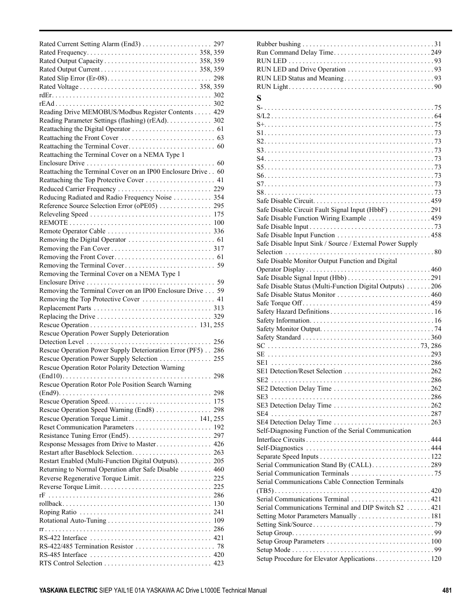 Yaskawa L1000E AC Drive Technical Manual for CIMR-LE Models for Elevator Applications User Manual | Page 481 / 488