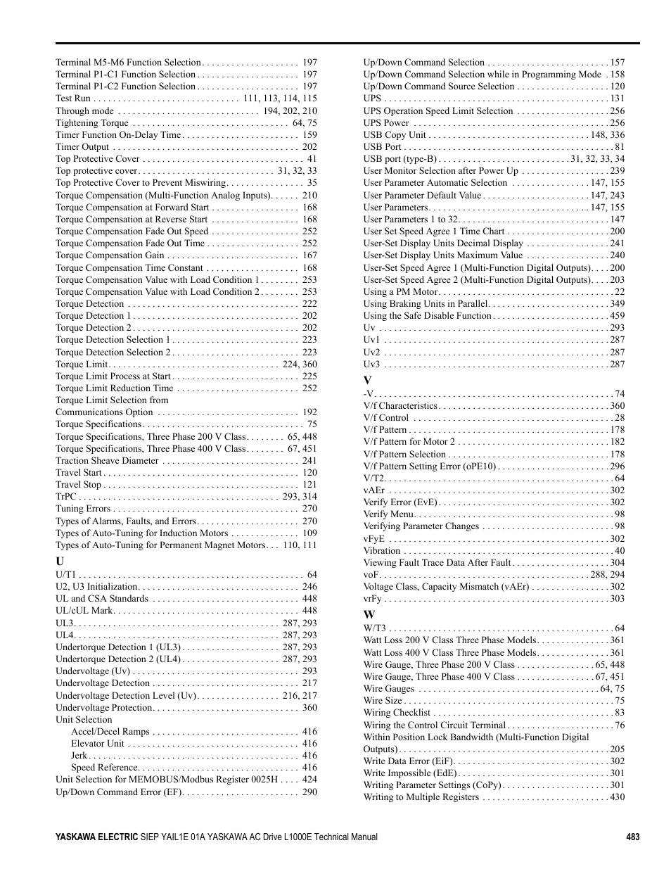 Yaskawa L1000E AC Drive Technical Manual for CIMR-LE Models for Elevator Applications User Manual | Page 483 / 488