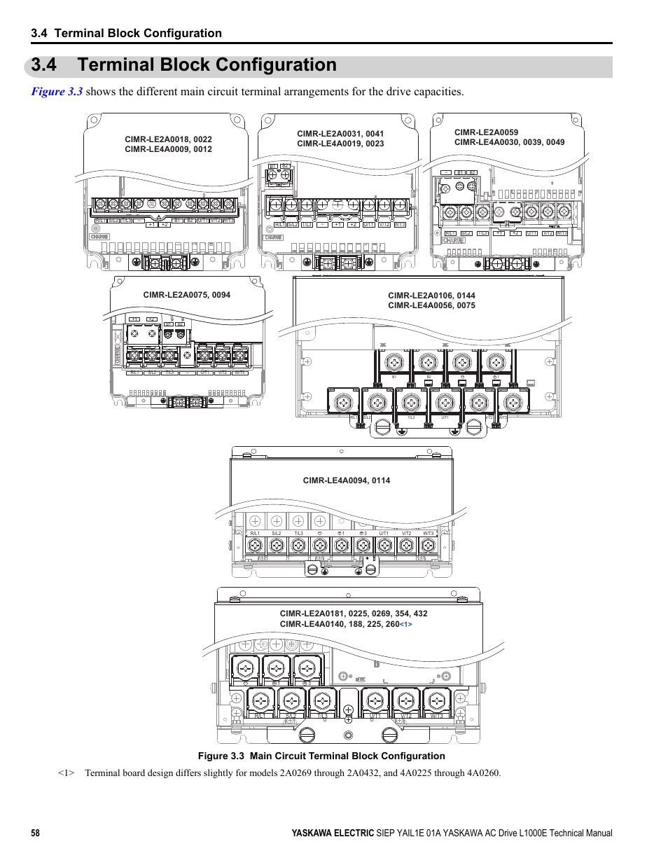 4 terminal block configuration, Yea_tmo | Yaskawa L1000E AC Drive Technical Manual for CIMR-LE Models for Elevator Applications User Manual | Page 58 / 488