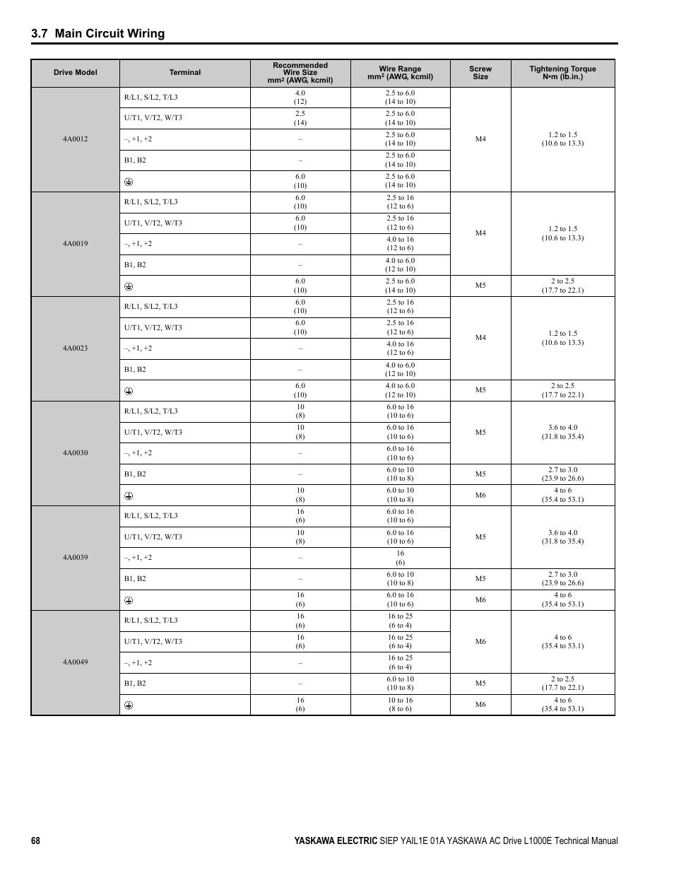 7 main circuit wiring | Yaskawa L1000E AC Drive Technical Manual for CIMR-LE Models for Elevator Applications User Manual | Page 68 / 488