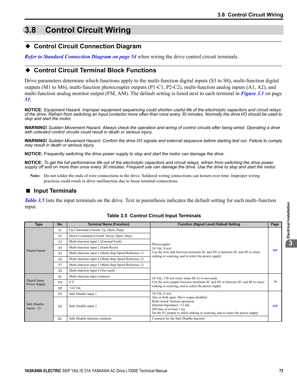 8 control circuit wiring, Control circuit connection diagram, Control circuit terminal block functions | Input terminals | Yaskawa L1000E AC Drive Technical Manual for CIMR-LE Models for Elevator Applications User Manual | Page 73 / 488