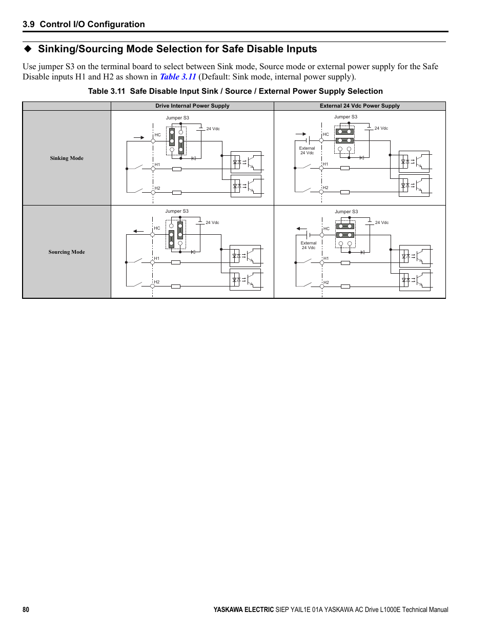 Refer to sinking/sourcing, Refer to sinking, 9 control i/o configuration | Yaskawa L1000E AC Drive Technical Manual for CIMR-LE Models for Elevator Applications User Manual | Page 80 / 488