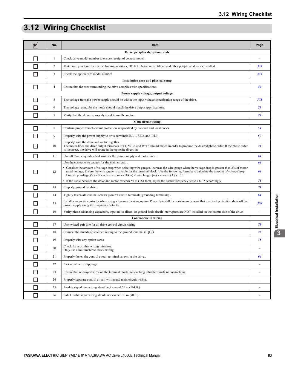 12 wiring checklist | Yaskawa L1000E AC Drive Technical Manual for CIMR-LE Models for Elevator Applications User Manual | Page 83 / 488